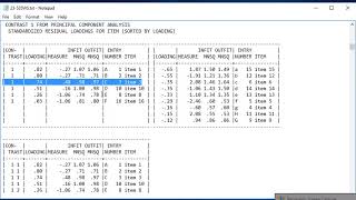 Rasch measurement unidimensionality and local independence Part 2 [upl. by Dlaner]