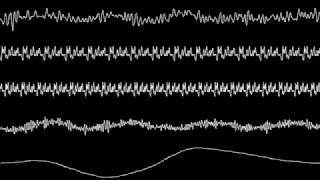 Plok  CowboyEnding Oscilloscope View [upl. by Noorah]