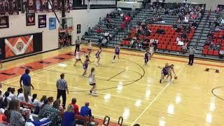 20192020 Hugoton vs Ulysses [upl. by Namia]