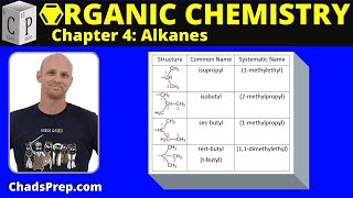 41d Common Names of Complex Substituents [upl. by Ycnay]