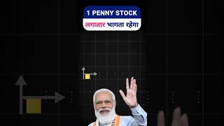 Best penny stock to buy now in 2024  Pharma penny stock  Best pharma stock  Marksans Pharma Share [upl. by Codding]