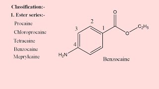 Medicinal Chemistry Local Anesthetics PartII Classification Classification of Local Anesthetics [upl. by Darom236]