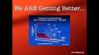 TransfusionTransmitted Diseases Part 1 [upl. by Sidonius777]