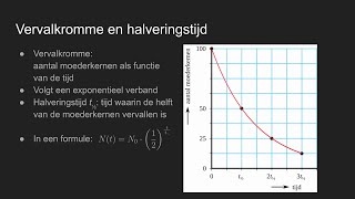 H105 Ioniserende Straling Straling en tijd [upl. by Teyugn]