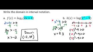 Find the Domain of a Logarithm in Interval Notation Video [upl. by Eads]