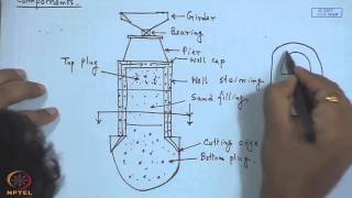 Mod01 Lec21 Well Foundation [upl. by Durham700]