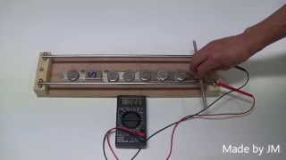 Flemings righthand rule experiment with Laplace rail [upl. by Conant473]