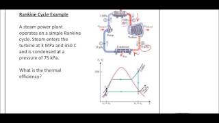 Thermodynamics  Rankine Cycle Example [upl. by Reniti]