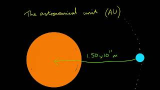 Astronomical units [upl. by Earazed]