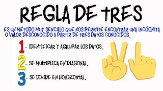 📏REGLA DE TRES Y CONVERSIÓN DE UNIDADES Fácil y Rápido  FÍSICA [upl. by Ahsote]