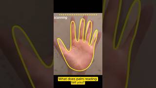 Palm reading test for FREE palmreading palmistry [upl. by Kantor695]