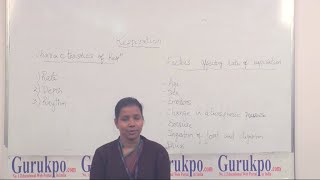 What is Respiration Physiology BSc Nursing [upl. by Anirdua]