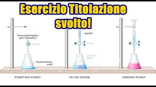 Esercizio Titolazioni Acido Base [upl. by Rufe]