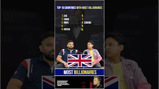 Top 10 Countries with Most Billionaires  Top 10 Billionaires  Top 10 Countries quizgames top10 [upl. by Rafa510]