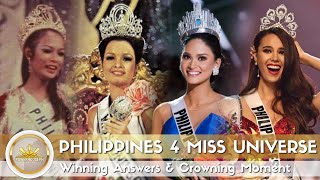 PHILIPPINES 4 MISS UNIVERSE  Winning Answers amp Crowning Moment [upl. by Cutler]