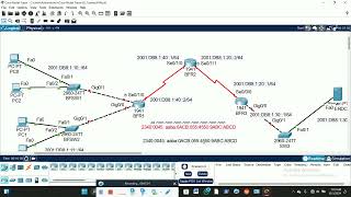 HOW TO CONFIGURE IPV6 ADDRESS ON CISCO PACKET TRACER AND ACL PART ONE [upl. by Zel]