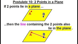 Geometry  Ch 2 Reasoning and Proofs 31 of 46 Postulate 10 2 Points in a Plane [upl. by Kovar331]