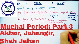 Mughal Empire history in hindi  Part3  Akbar Jahangir Shah Jahan  The Vedic Academy [upl. by Nnaerb970]