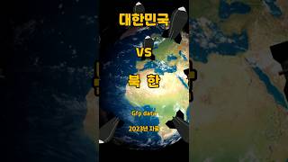 대한민국 vs 북한 전투력 비교 [upl. by Fachan991]