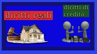 DIRITTI REALI E DIRITTI DI CREDITO Diritto Privato 8 [upl. by Leunamme]