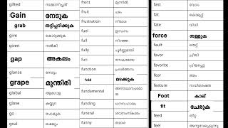 Simple english words with Malayalam meaning video spokenenglish subscribe share [upl. by Suckram886]