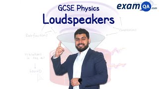 Loudspeakers  GCSE Physics [upl. by Lotty]