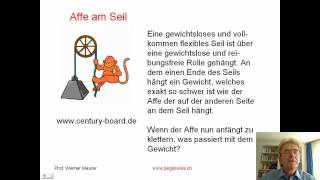 Affe am Seil [upl. by Gerita]