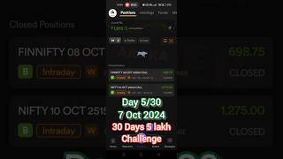 Day 5  5000 Rs to 500000 Rs Challenge  stockmarket nifty banknifty optionstrading [upl. by Ahseyn]