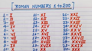 Roman numbers 1 to 200  Roman numerals 1 to 200  Roman ginti 1 se 200 tak [upl. by Aynatan149]