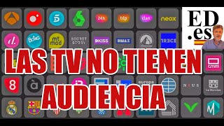 LAS PROPIAS TV PRESUMEN CON DATOS DE AUDIENCIA RIDÍCULOS [upl. by Karolina]