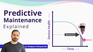 Predictive Maintenance Explained [upl. by Snapp]