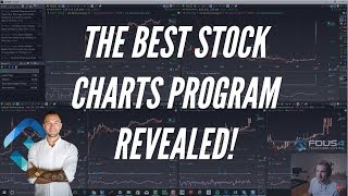 How To Setup The Best Stock Chart Software Like A Pro With TC2000 [upl. by Lekzehcey]