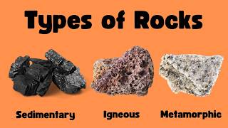 3 Types of Rocks and the Rock Cycle Igneous Sedimentary Metamorphic FreeSchool 1 [upl. by Bowra]