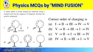 Electrostatic Induction  Physics MCQs  PPSC amp FPSC Physics  NEET  JEE  Competitive Exams [upl. by Hnah]