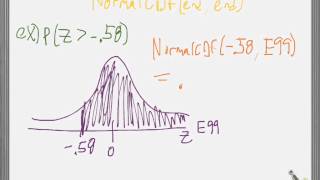 NormalCDF examples [upl. by Yraunaj]