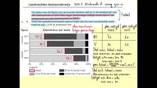 2024I Leerkrachten basisonderwijs vraag 9 en 10 havo wiskunde A [upl. by Hulbard]