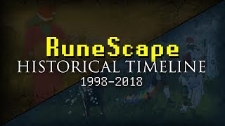 RuneScape Historical Timeline 1998  2018 [upl. by Lienaj]