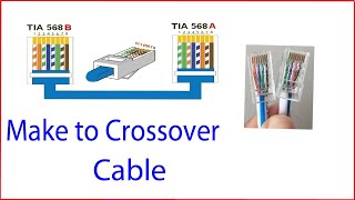 How To Make Ethernet Cable  Crossover Connection [upl. by Lladnarc]