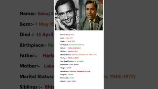 Famous Actor Balraj Sahni Biography shortvideo shorts trending viralvideo trendingshorts short [upl. by Asirrac]