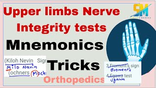 Mnomonics for Upper Limb Nerve integrity Named tests [upl. by Layney356]