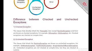 Exception Handling in Java [upl. by Bunch]