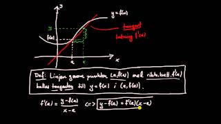 Derivata del 3  ekvation för en tangent till en funktionskurva [upl. by Ynattirb]