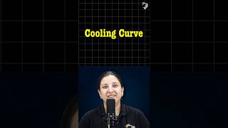 Cooling Curves Made Easy 🤓  IGCSE Chemistry Tutorial PW Shorts IGCSE [upl. by Levram356]