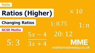 Ratio and Proportion  Ratios Higher Video 1 [upl. by Ragland]