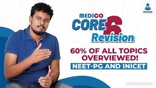 Medico Core Revision Overview for NEETPG amp INICET neetpg inicet medico neetpgpreparation [upl. by Haidebej635]