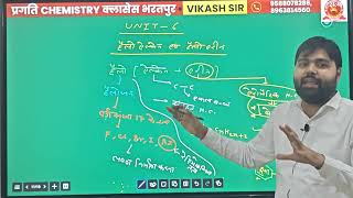 12th class  Unit 6 Halo Alkane amp Halo Arene Part 1st By VIKASH SIRCHEMISTRY [upl. by Kohn]