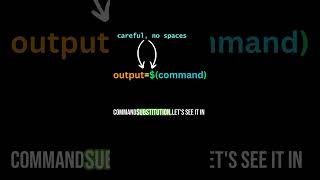 Master Linux Command Substitution Like a Pro [upl. by Solraced813]