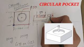 vmc programming  circular pocket in vmc machine  Programmig tutorial [upl. by Lainad440]