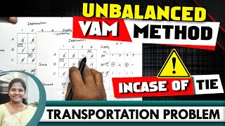 Unbalanced  VAM  Transportation Problem  Vogels Approximation Method In case of Tie  Kauserwise [upl. by Tressa]