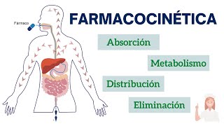 Farmacocinética🕺🏹💊TODOS LOS PASOS seguridadysalud [upl. by Etteoj]